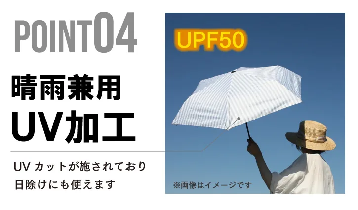 UPF50・UV加工の説明