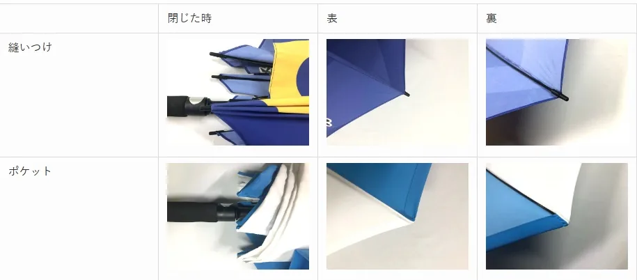 縫い付けタイプとポケットタイプの閉じた時・表・裏の比較