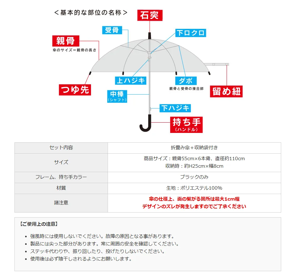 折りたたみ傘の各部名称と仕様表