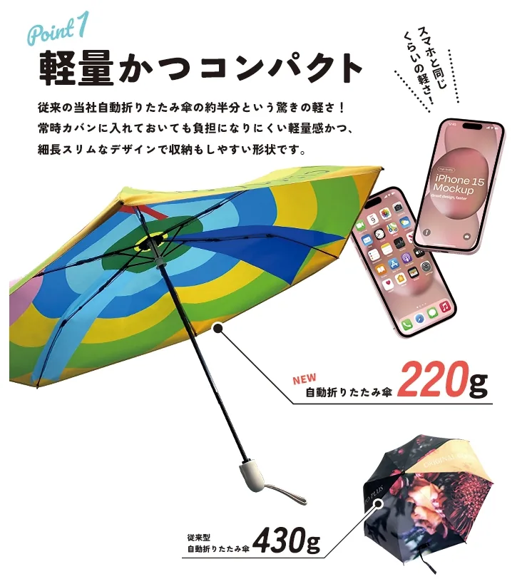 軽量かつコンパクトの説明画像
