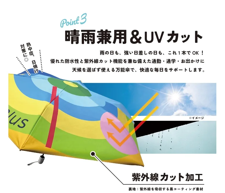 晴雨兼用とUVカットの説明画像