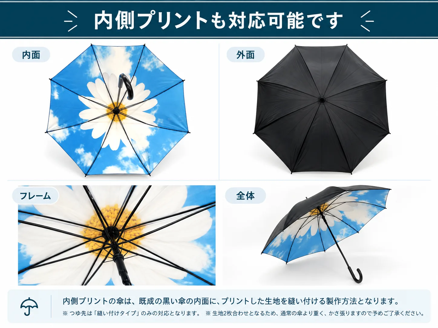 内側プリント傘の製品ガイド