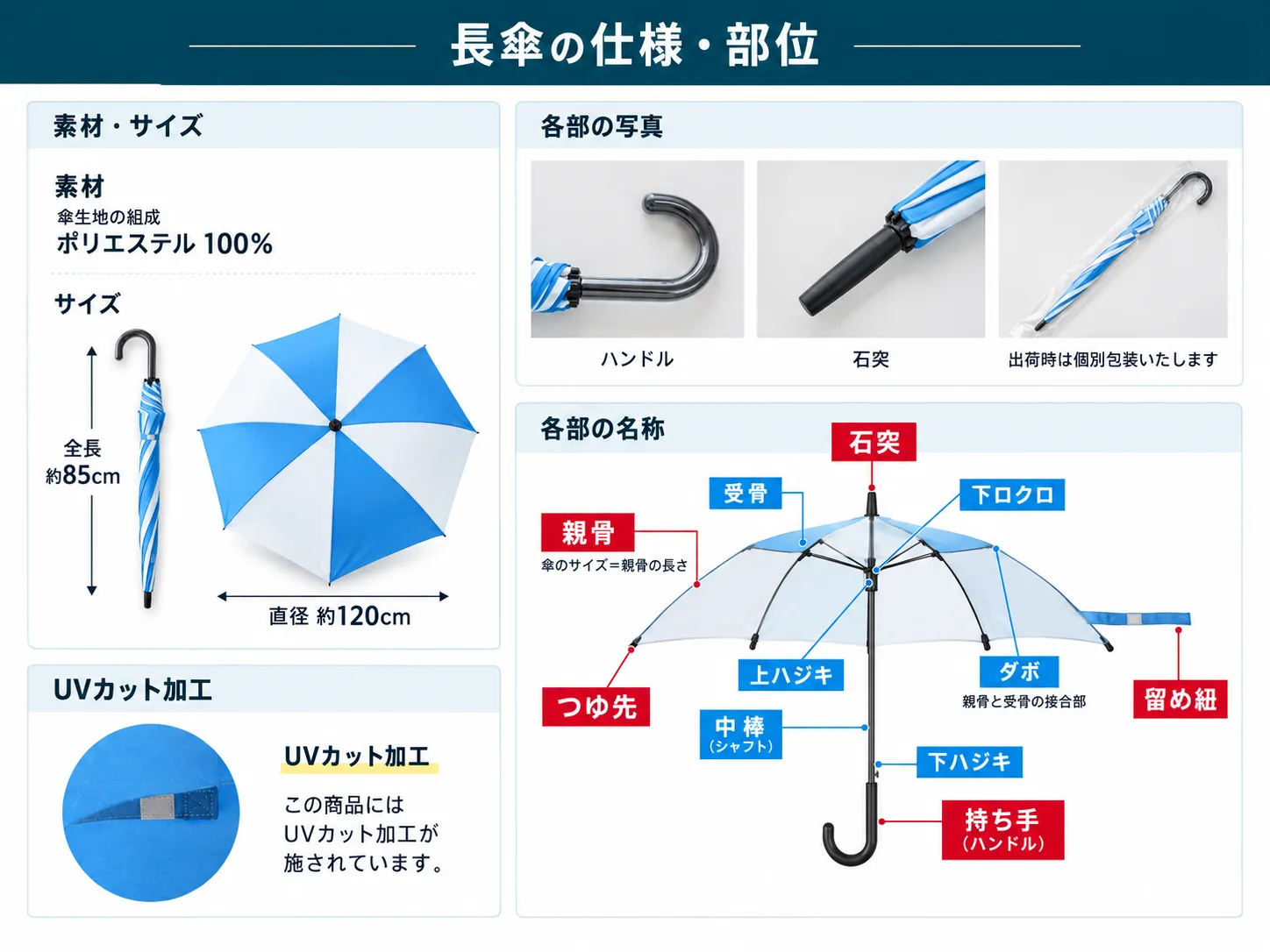 長傘の仕様・部位ガイド