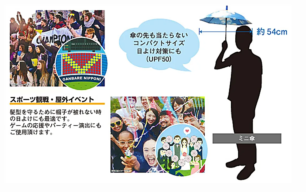ミニ傘のサイズ感と使用イメージ