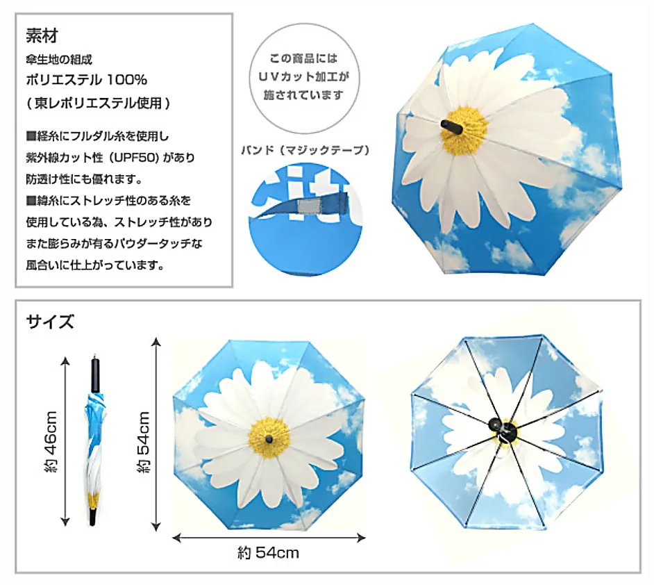 ミニ傘の素材とサイズ説明画像
