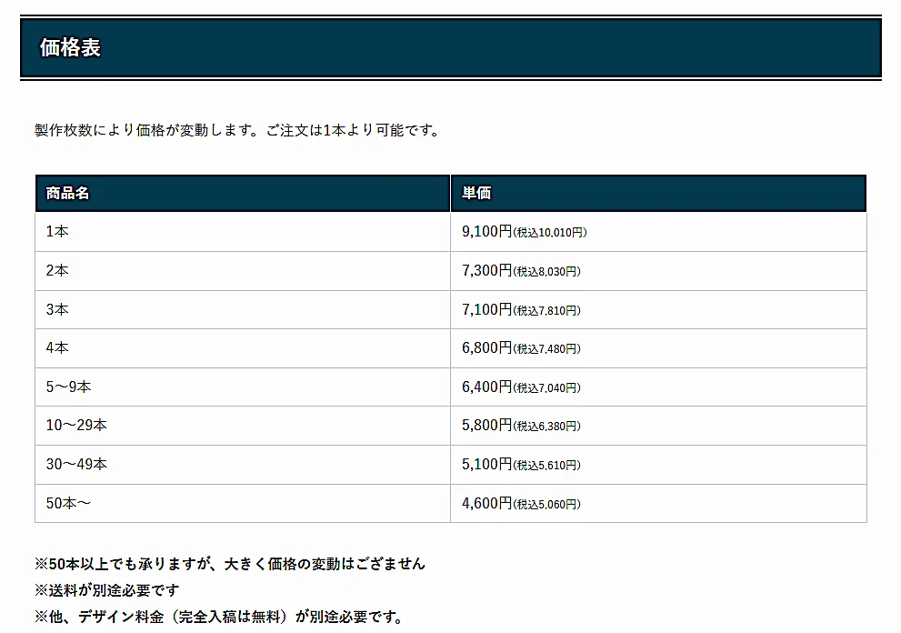 ミニ傘の価格表